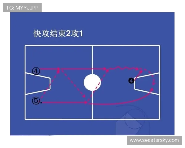 南京乒乓球队快攻战术解析与未来发展趋势探讨