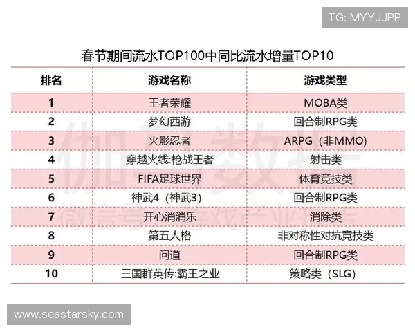 杭州极限运动队以74分稳居积分榜首位展现强劲实力
