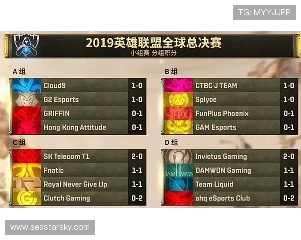 英雄联盟耐力排行榜揭晓IG战队荣登榜首引发热议