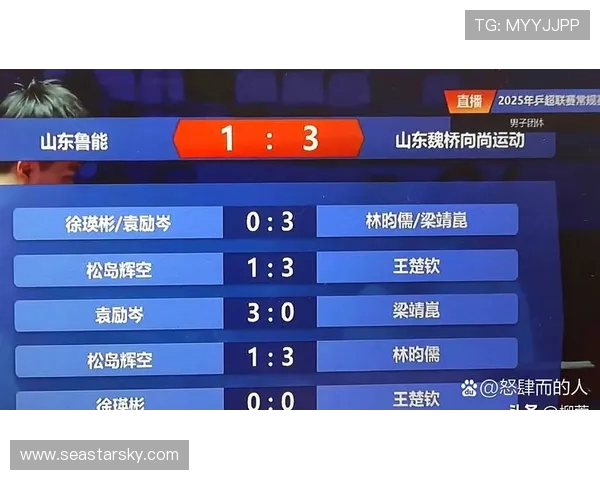 2017年鲁能与恒大对决数据分析及比赛精彩回顾