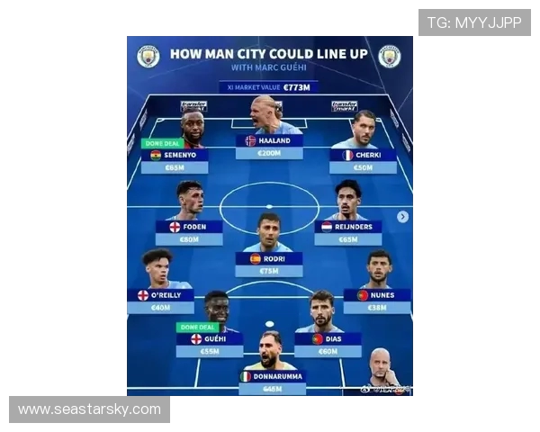 京多安领衔新阵容展现实力曼城新赛季目标再攀高峰