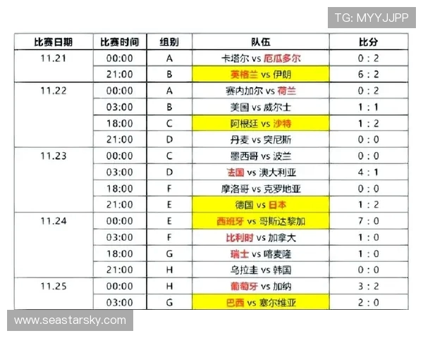 法国与美国足球对决比分分析及精彩回顾